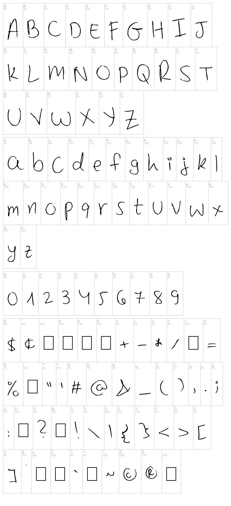 Minnie Mousse font map